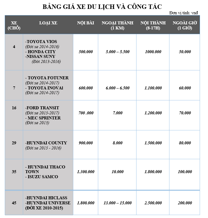 BẢNG GIÁ THUÊ XE DU LỊCH VÀ CÔNG TÁC 2018